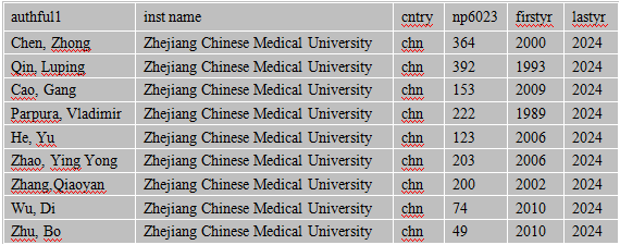 科学家.png